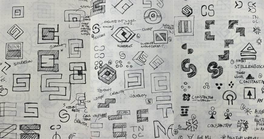 ORCHID: Kick-start your brand - ORCHID Brand Sketch Ideas